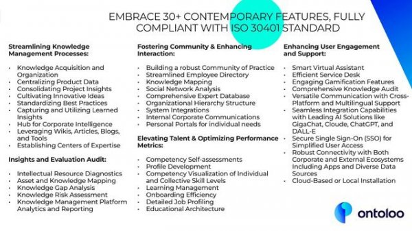 Ontoloo - Comprehensive Intelligent Knowledge Management System