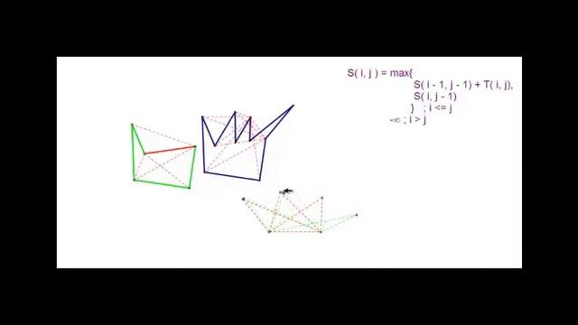 Dynamic Contour Matching for Hand Gesture Recognition from Monocular Image смотреть онлайн
