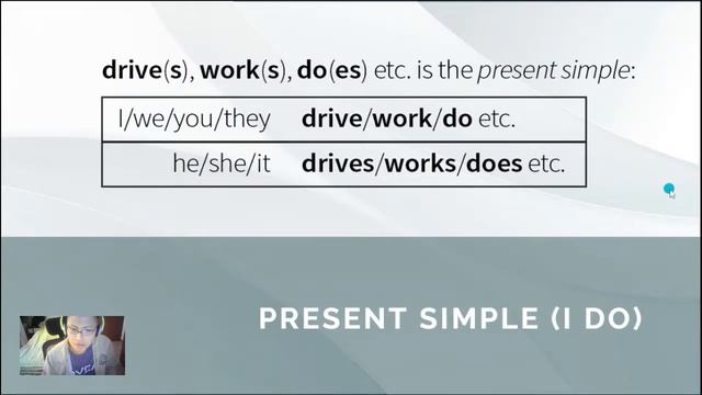 Jara Jimenez & Gutierrez Luque, Present simple, present continuous смотреть онлайн