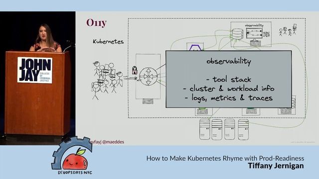 devopsdaysNYC 2023 - Tiffany Jernigan - How to make kubernetes rhyme with prod readiness смотреть онлайн