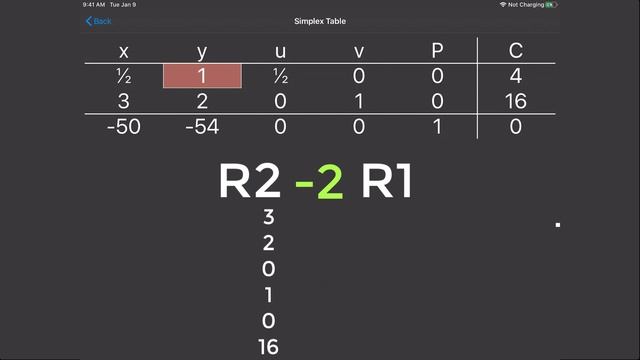 Using Simplex Method App - Standard Maximization (free simplex app in description) смотреть онлайн