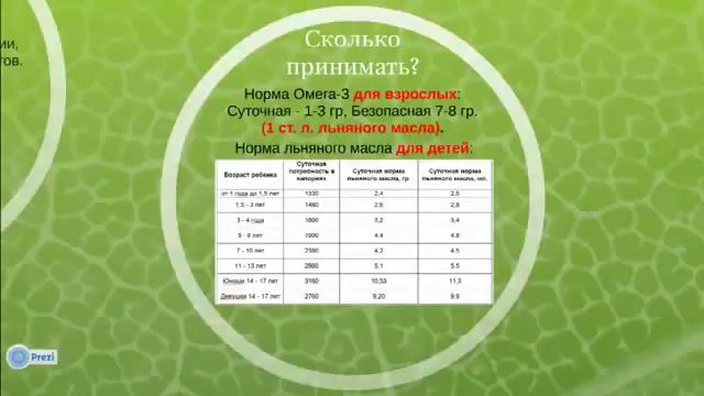 Льняное масло ! Где взять и как употреблять! НОВАЯ ЭРА смотреть онлайн