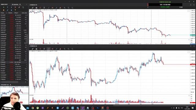 Утренний разбор монет. смотреть онлайн