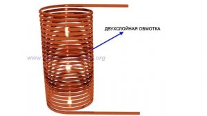 Виды обмотки трансформатора