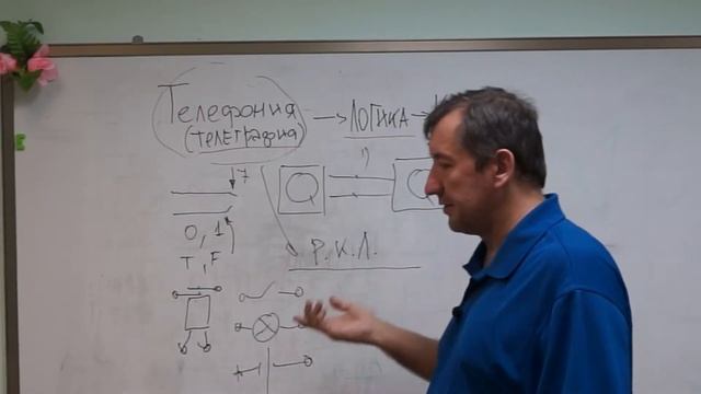 ПК, становление и развитие. Часть 2. смотреть онлайн