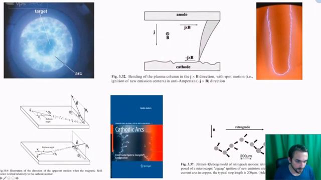 Radek Žemlička: Plazma pro tvorbu supertvrdých materiálů (Pátečníci Stream, 3. 11. 2020) смотреть онлайн