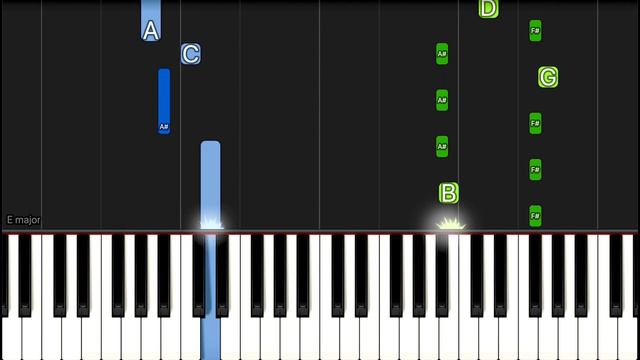 Undertale OST: 085 - Fallen Down | EASY SLOW Piano Tutorial смотреть онлайн