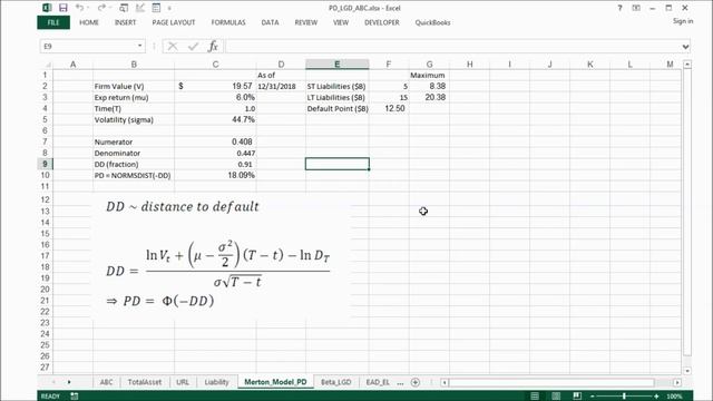 EAD, PD and LGD Modeling for EL Estimation смотреть онлайн