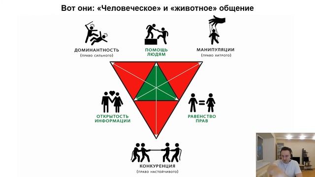 Вводный ролик о психотерапии для мужчин