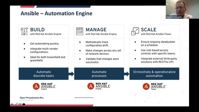 The role of open virtualization in a modern data center смотреть онлайн