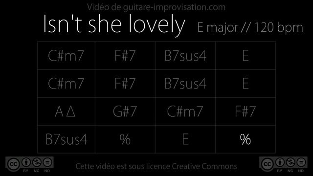 Isn't She Lovely (E) (Stevie Wonder) : Backing Track смотреть онлайн