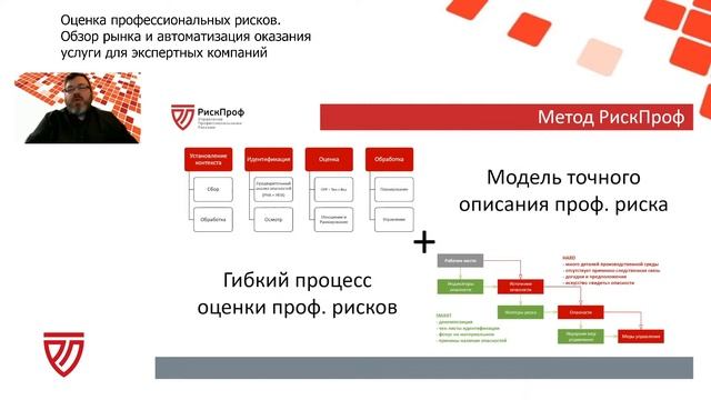 Оценка профессиональных рисков для экспертных компаний. Обзор рынка и автоматизация оказания услуги смотреть онлайн