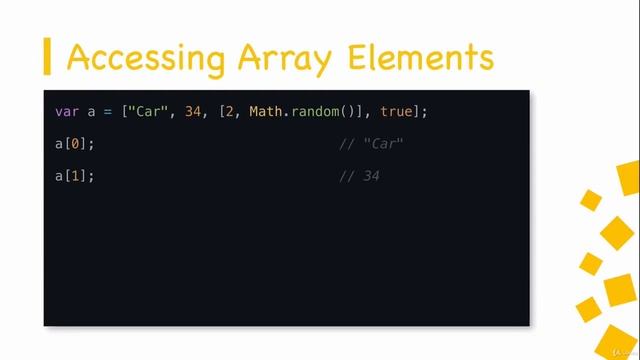 JavaScript Programming Language Online Course смотреть онлайн