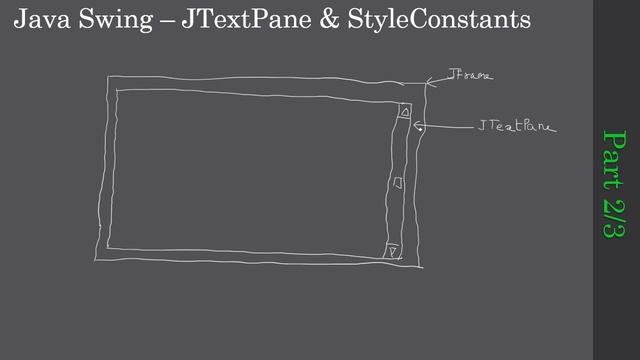 JTextPane StyleConstants & SimpleAttributeSet Part 2/3 | Java Swing Tutorial #16 смотреть онлайн