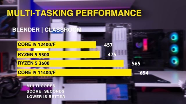 ارخص بروسيسور تشتريه الـ Ryzen 5 5500 смотреть онлайн
