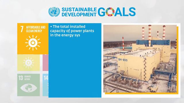 Презентационный ролик Свердловской области смотреть онлайн