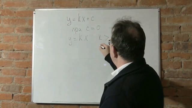 Вся алгебра 7 класса за 1 час смотреть онлайн