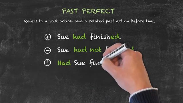 The Past Tenses смотреть онлайн