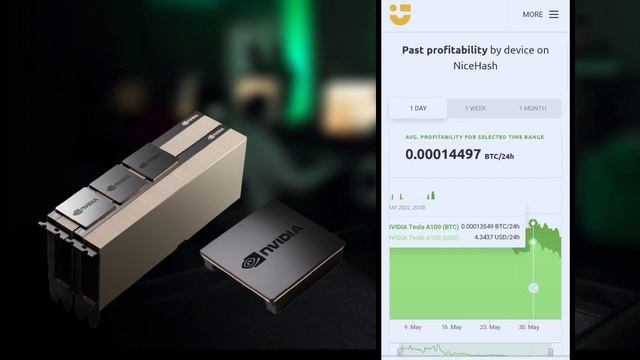 Review NVIDIA Tesla A100 GPU Miner Ethereum Profitability $127,94 Per Month