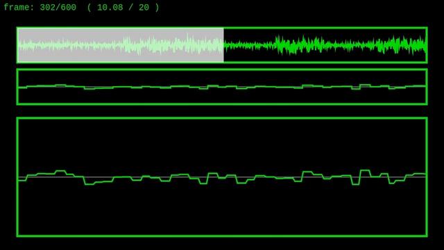 Table with Seeded Random Noise, and Tri - Audio Generator Waveform смотреть онлайн