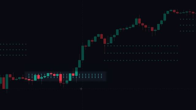 CPR Pivot Points: The Biggest Secret They Keep From You смотреть онлайн