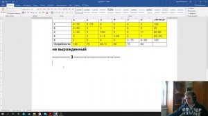 Метод северо-западного угла _ практика