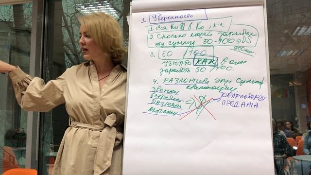 Уровень 70 ПВ (как мыслить) смотреть онлайн