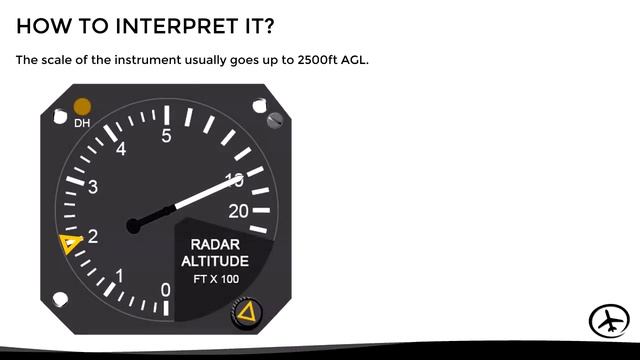How Does a Radio Altimeter Work_.mp4 смотреть онлайн