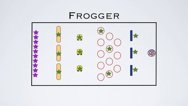 Gym Games - Frogger! смотреть онлайн