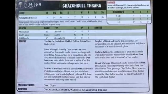 Ghazghkull Thraka - New Datasheet and Rules - Review and Discussion - Orks Tactics смотреть онлайн