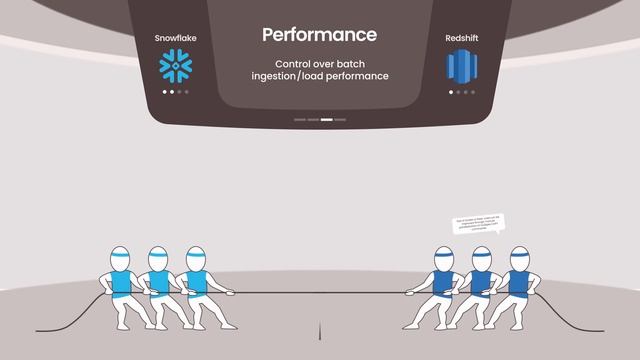 Snowflake vs. Redshift - a detailed comparison ⚖️ смотреть онлайн