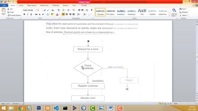 Activity diagram in Tamil смотреть онлайн