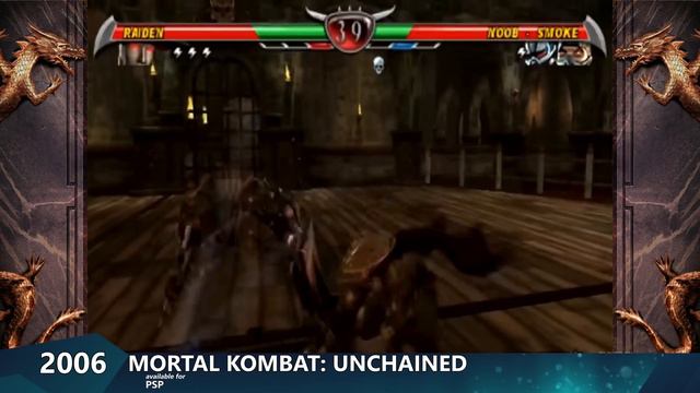 The Evolution of Raiden in Mortal Kombat: From Thunder God to Protector of Earthrealm смотреть онлайн