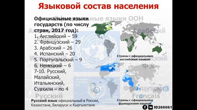 10 класс - Население мира. Этнический и религиозный состав смотреть онлайн