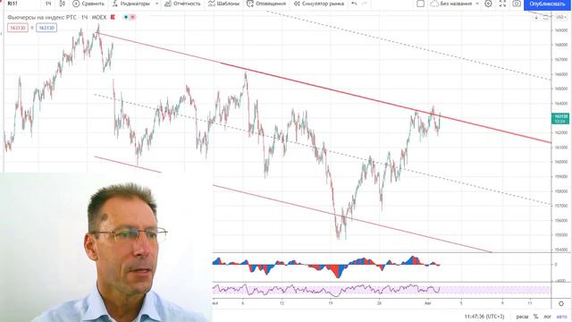 Радость души и мыслей