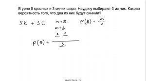Пример 68. Найти вероятность выбора синих шаров