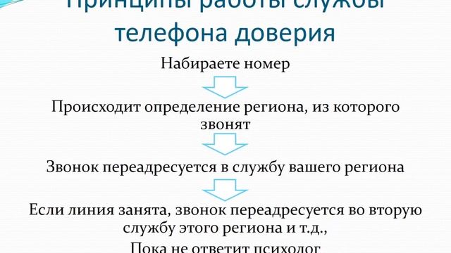 Детский телефон доверия Просто позвони смотреть онлайн