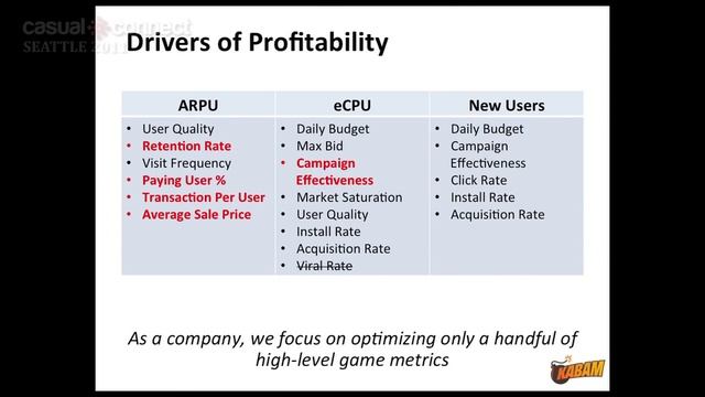 Who Needs Virality | Andrew Sheppard смотреть онлайн