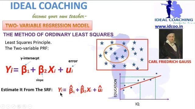 PART 3(A) - ORDINARY LEAST SQUARE METHOD смотреть онлайн
