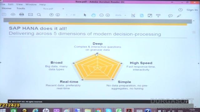 SAP HANA Admin|| SAP HANA Administrator Part - 3 by Raju смотреть онлайн