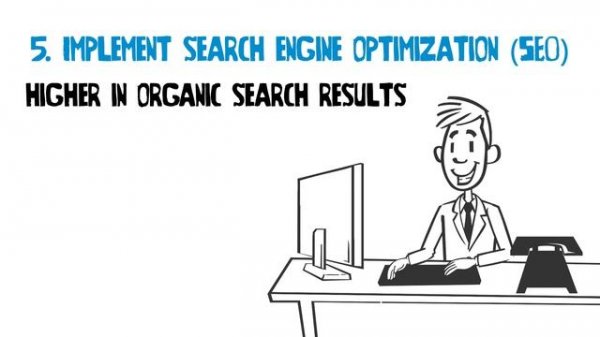 10 Effective marketing Strategies to Grow your Business