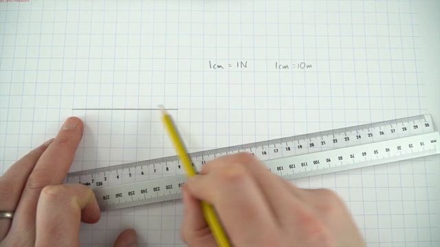 Scale Drawing - GCSE Physics