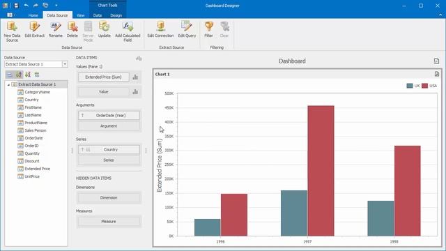 Dashboards: Data Extracts смотреть онлайн