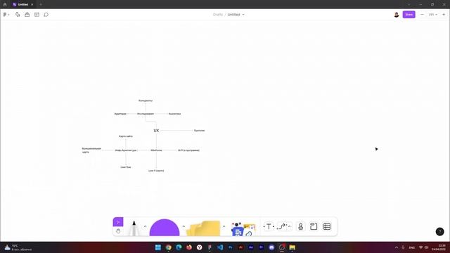 Как стать Full-Stack Дизайнером смотреть онлайн