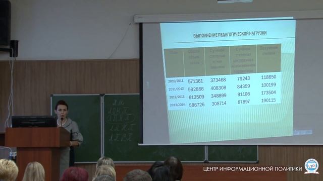 Школа завучей университета смотреть онлайн
