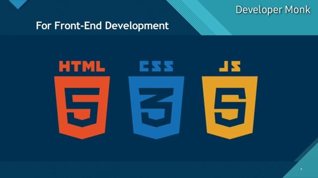 Best Programming Languages to Learn in 2022 | For Job Prospective Internationally смотреть онлайн