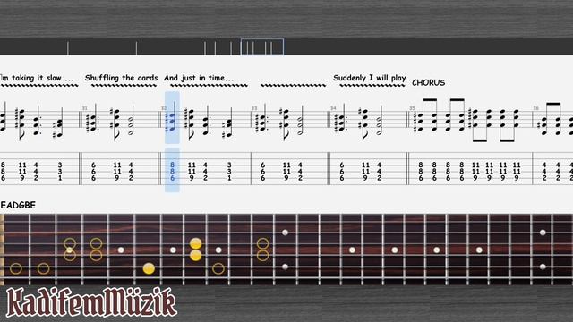 Blue Foundation-Eyes On Fire Easy Electric Guitar Tutorial Tabs смотреть онлайн