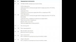 Предохранители и реле для BMW 3-й серии E46 c1998 по 2006 год