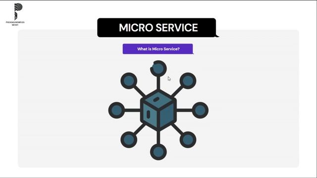 Modern Web Architecture | Part 1 | Programmers Mode смотреть онлайн