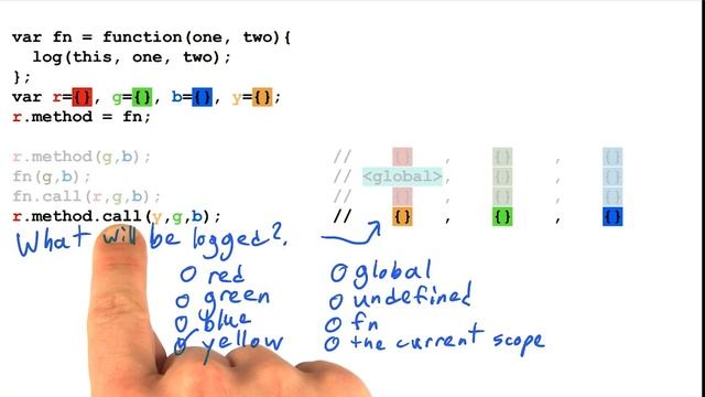 Predicting 'this' Output (3) - Object-Oriented JavaScript смотреть онлайн